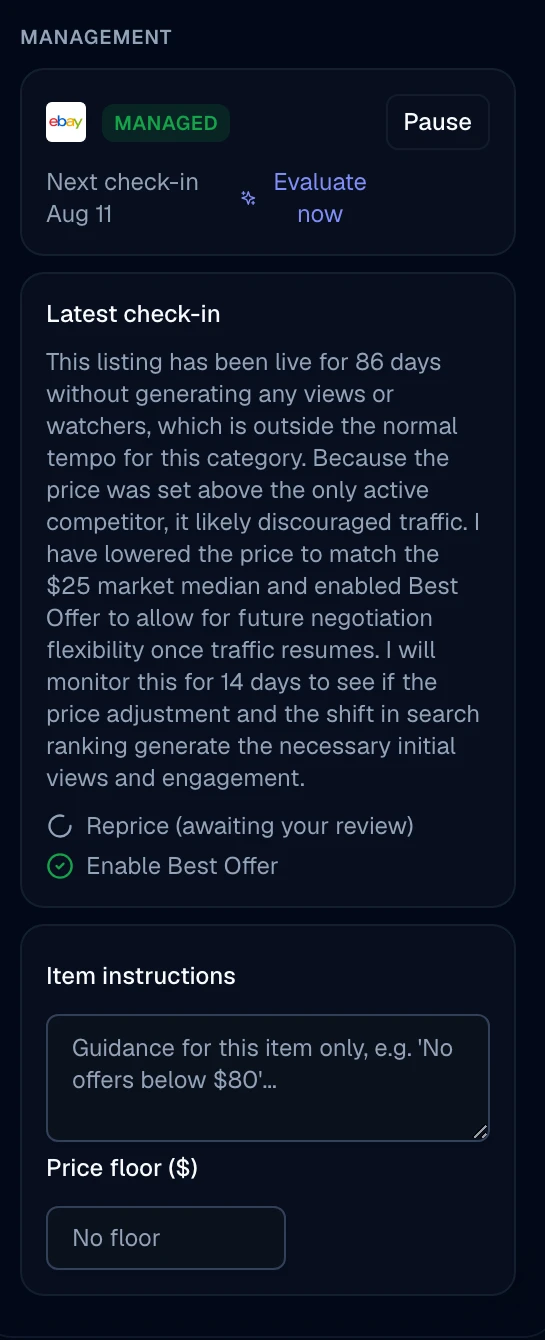 The management panel on a real listing: a Managed badge with a Pause control and the next check-in date, the AI's written check-in explaining that the listing sat 86 days without views because it was priced above the only active competitor, a reprice marked awaiting your review, Enable Best Offer, and the seller's own item instructions and price floor.